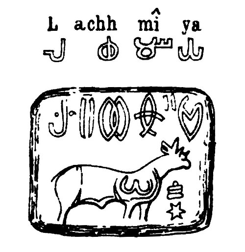 Proposed connections between Brahmi script characters and Indus script signs.
